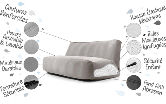 details canape pouf