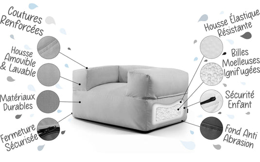 details fauteuil pouf