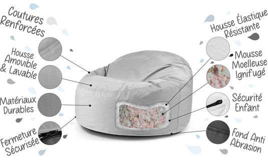 details du gros pouf