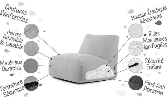 details pouf deux places