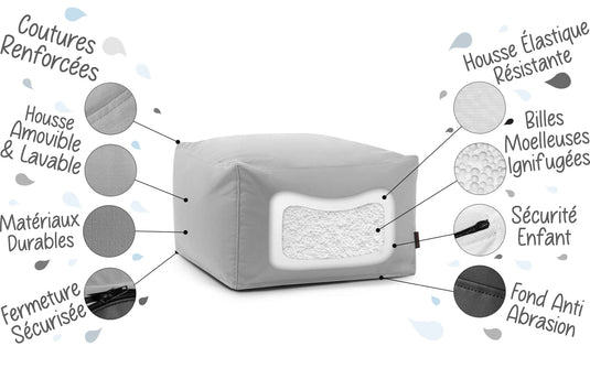 details pouf carre