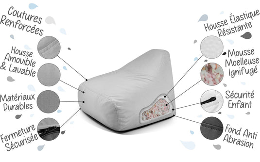 details pouf design