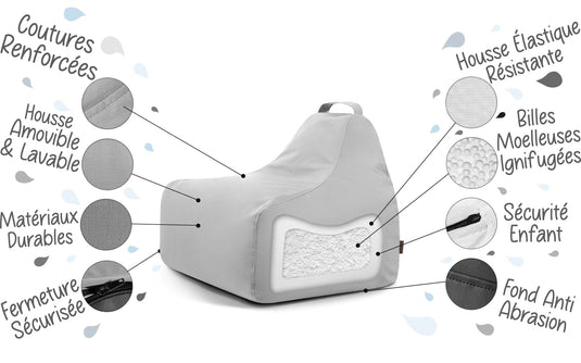 details pouf gaming
