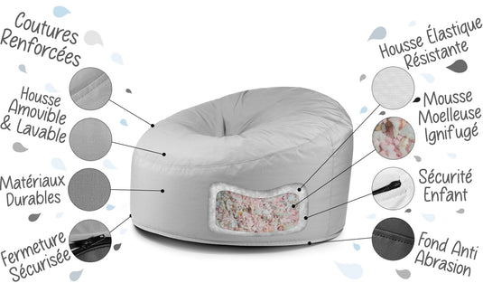 details pouf xxl