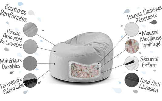 details pouf