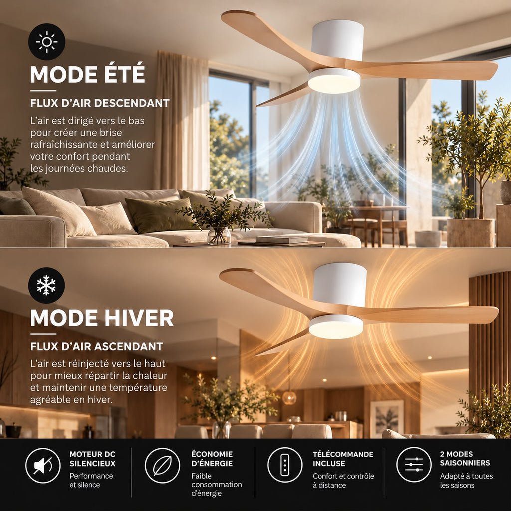 Ventilateur de Plafond en Bois Massif Silencieux pour Chambre Avec Lumière LED, Télécommande, Commande Murale et Réversible Été/Hiver - Ormelle