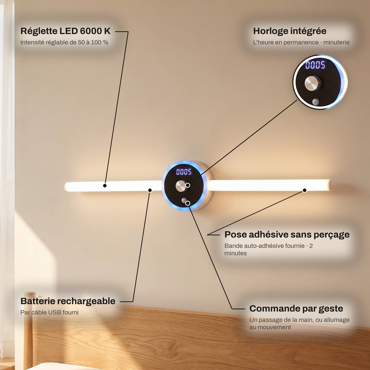 Applique Murale LED Sans Fil Rechargeable avec Horloge et Commande par Geste, Détecteur de Mouvement et Pose Adhésive Sans Perçage - Horace