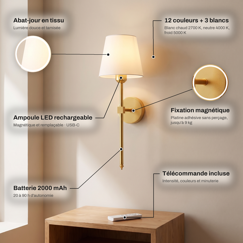 Détails : abat-jour tissu, ampoule LED rechargeable magnétique, batterie, fixation magnétique et télécommande | Marquise