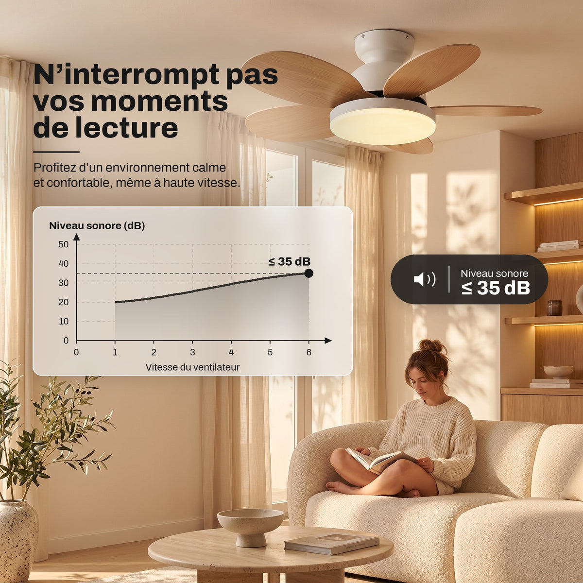 Niveau sonore du ventilateur de plafond Capucine, 35 dB maximum