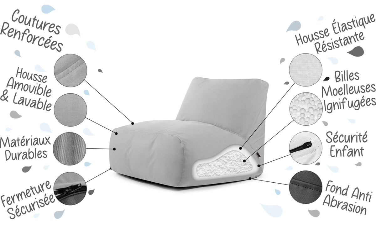 details pouf deux places