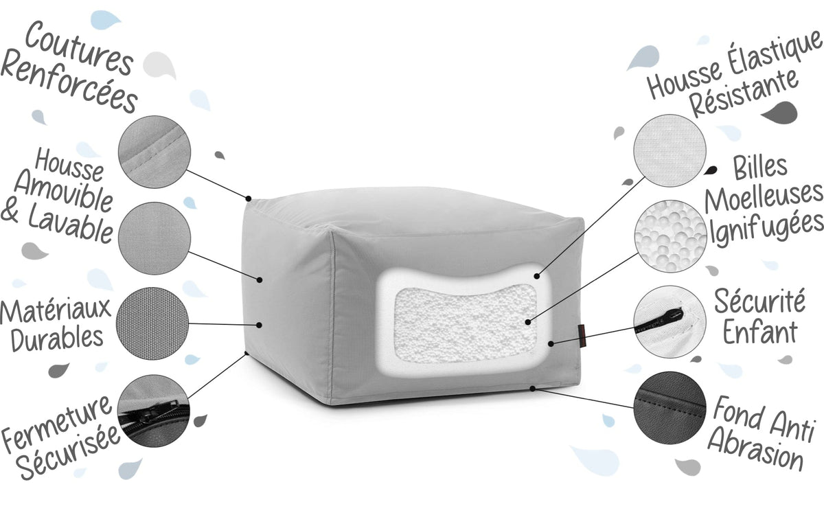 details pouf carre