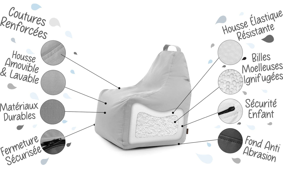 details pouf gamer