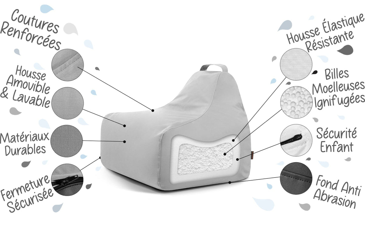 details pouf gaming