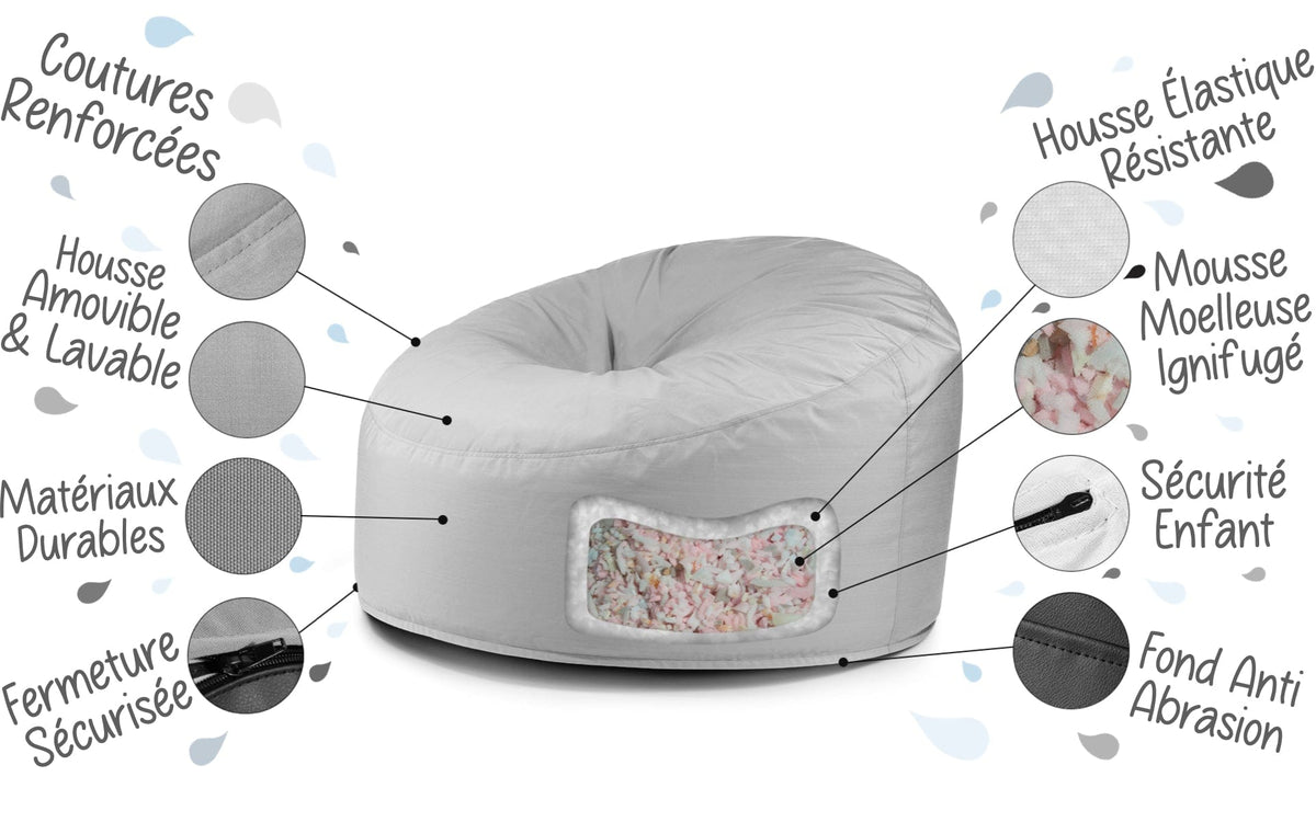 details pouf xxl