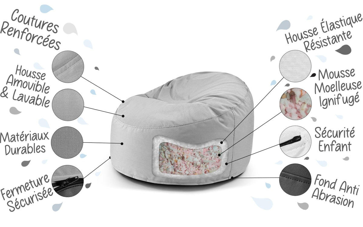 details pouf