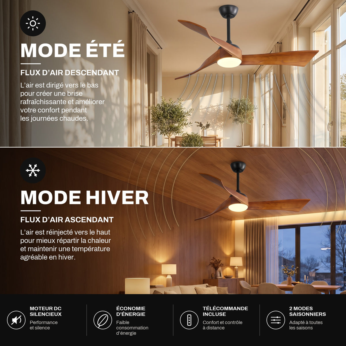 Ventilateur de Plafond Design Silencieux en Bois Massif Avec Lumière LED, Télécommande et Réversible Été/Hiver - Ondine