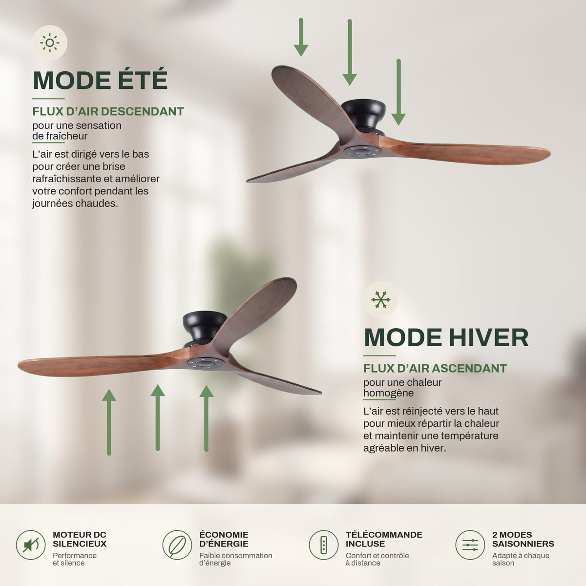 Ventilateur de Plafond en Bois Massif Silencieux Haut de Gamme Sans Lumière LED, Télécommande et Réversible Été/Hiver - Sylvane
