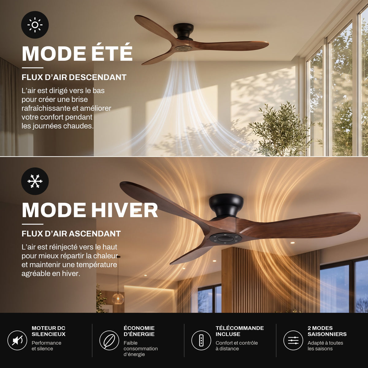 Ventilateur de Plafond en Bois Massif Silencieux Haut de Gamme Sans Lumière LED, Télécommande et Réversible Été/Hiver - Sylvane