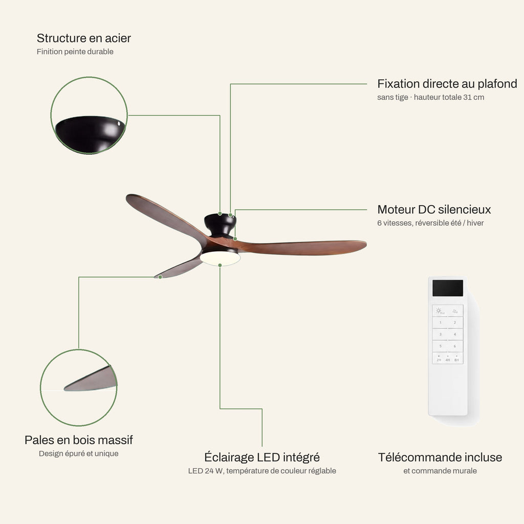 Ventilateur de Plafond en Bois Massif Silencieux Haut de Gamme Avec Lumière LED, Télécommande et Réversible Été/Hiver - Sylvane