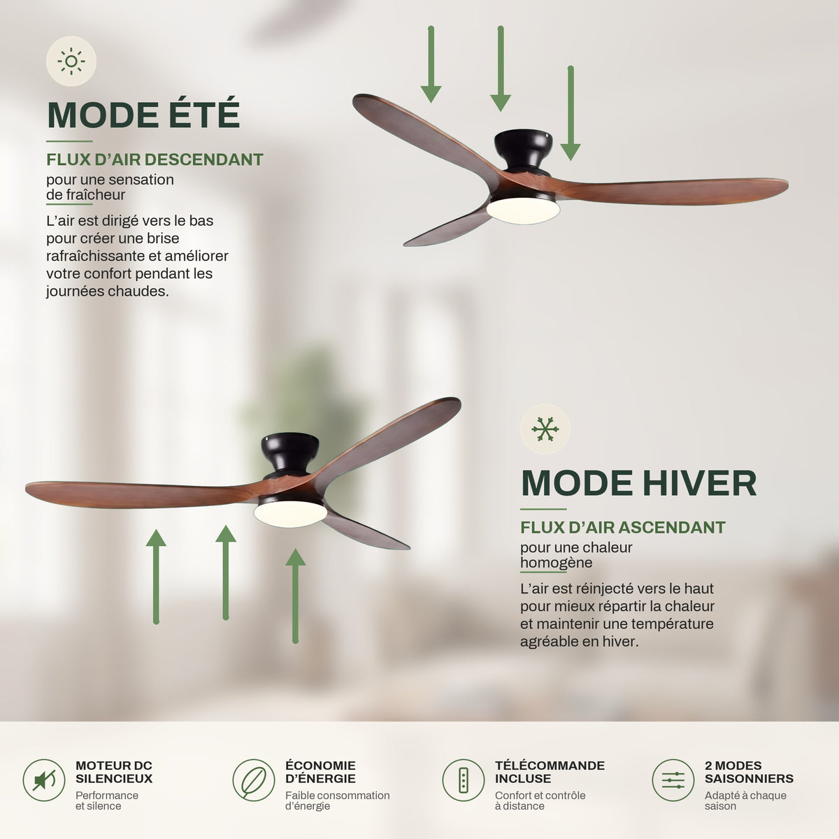 Ventilateur de Plafond en Bois Massif Silencieux Haut de Gamme Avec Lumière LED, Télécommande et Réversible Été/Hiver - Sylvane