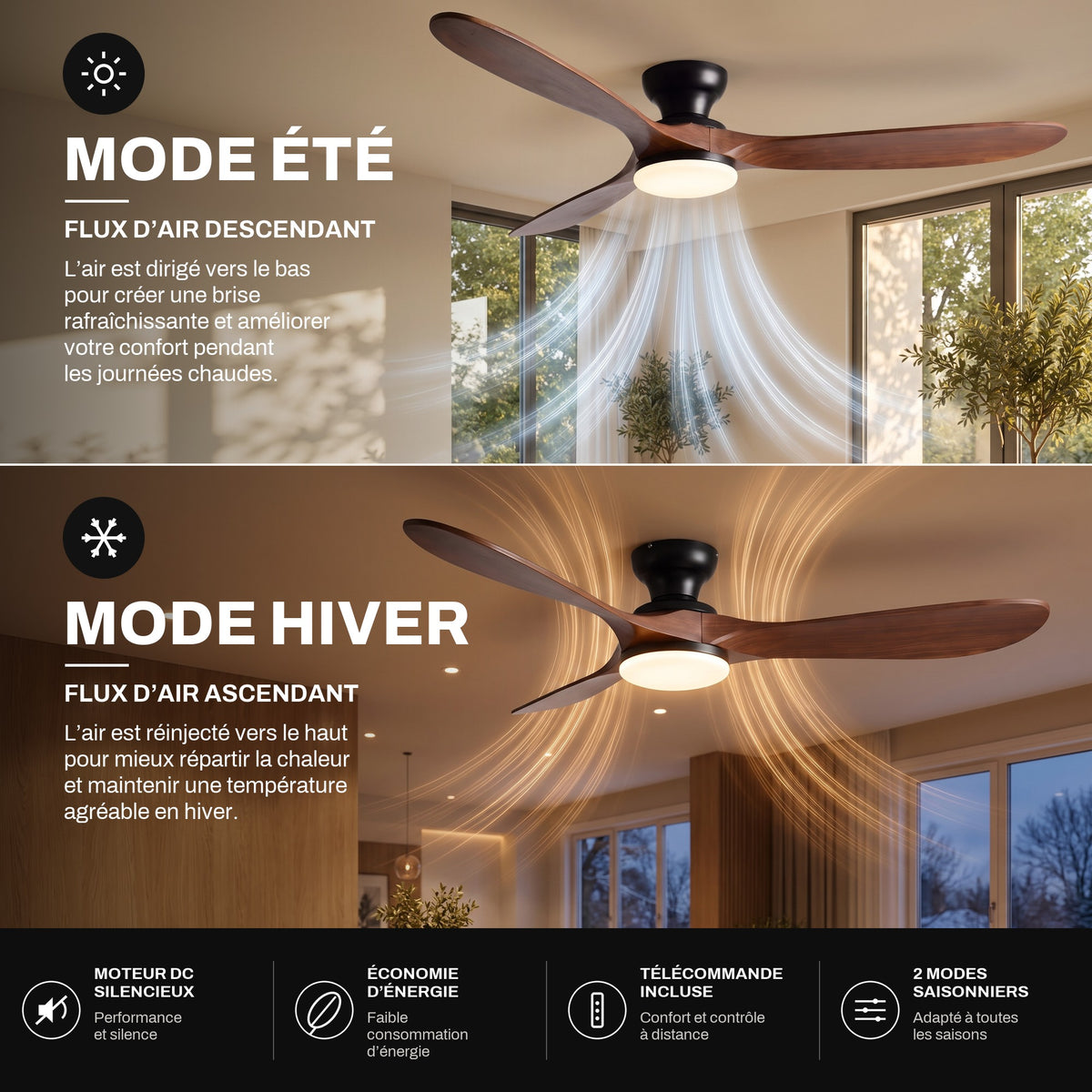 Ventilateur de Plafond en Bois Massif Silencieux Haut de Gamme Avec Lumière LED, Télécommande et Réversible Été/Hiver - Sylvane