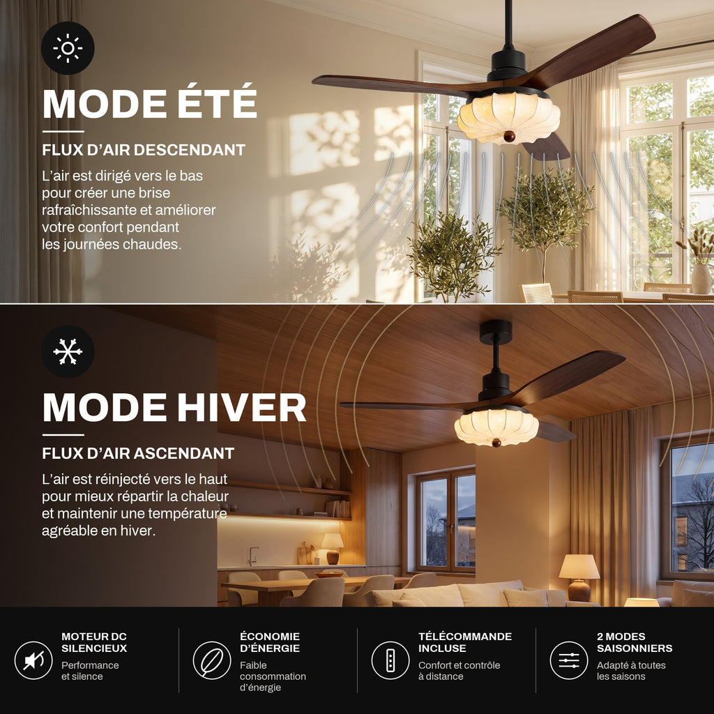 Ventilateur de Plafond Vintage Silencieux en Bois Style Colonial Avec Lumière LED, Télécommande et Réversible Été/Hiver - Trianon