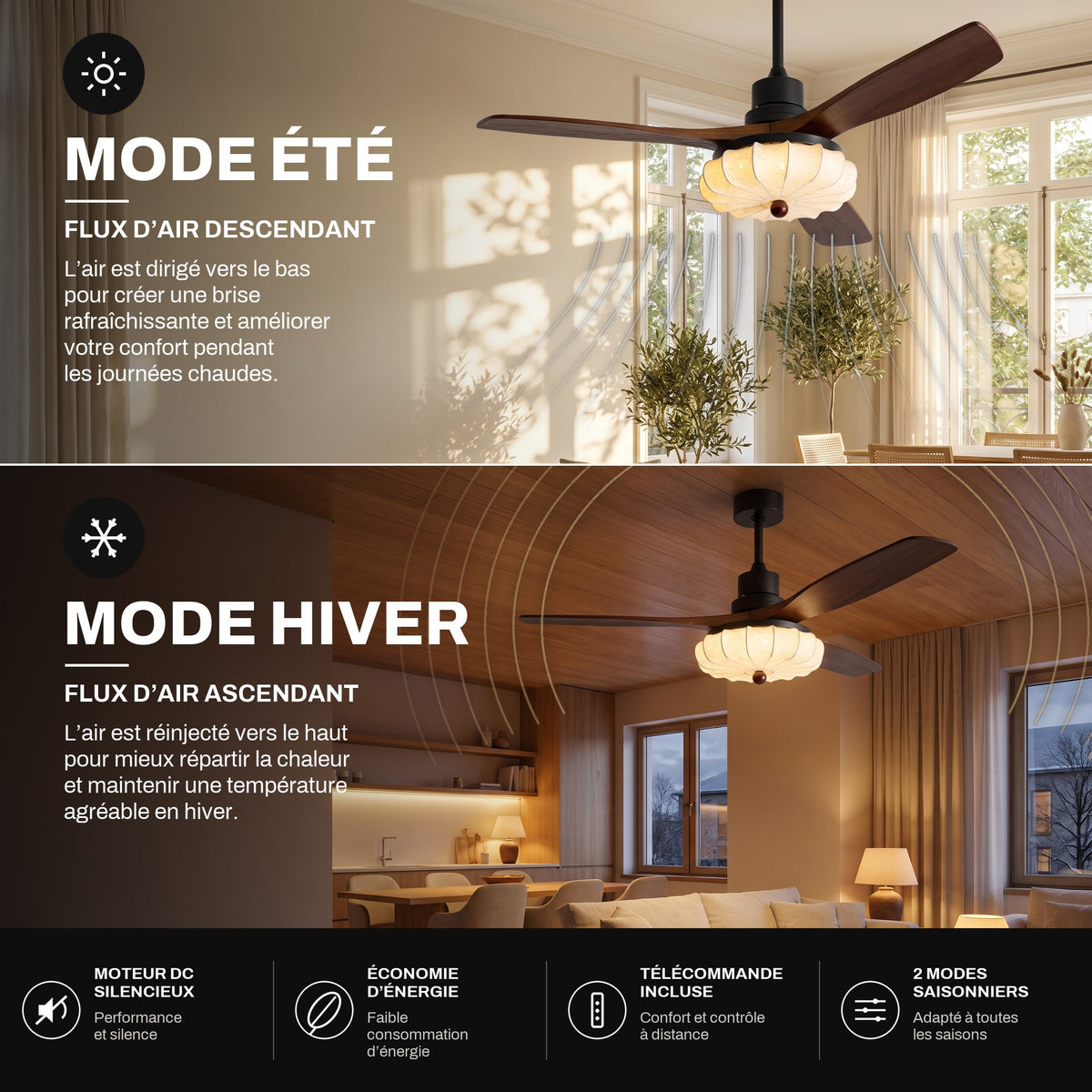 Ventilateur de Plafond Vintage Silencieux en Bois Style Colonial Avec Lumière LED, Télécommande et Réversible Été/Hiver - Trianon