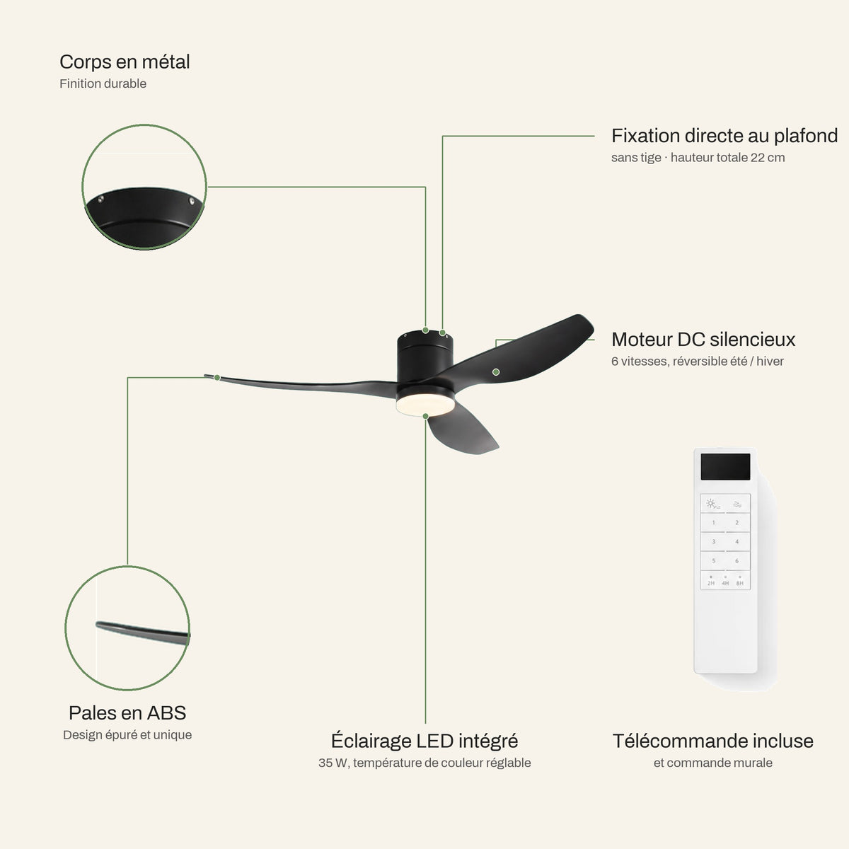 Ventilateur Plafond Silencieux Ultra-Plat avec Moteur DC – Diamètre 106 cm / 132 cm