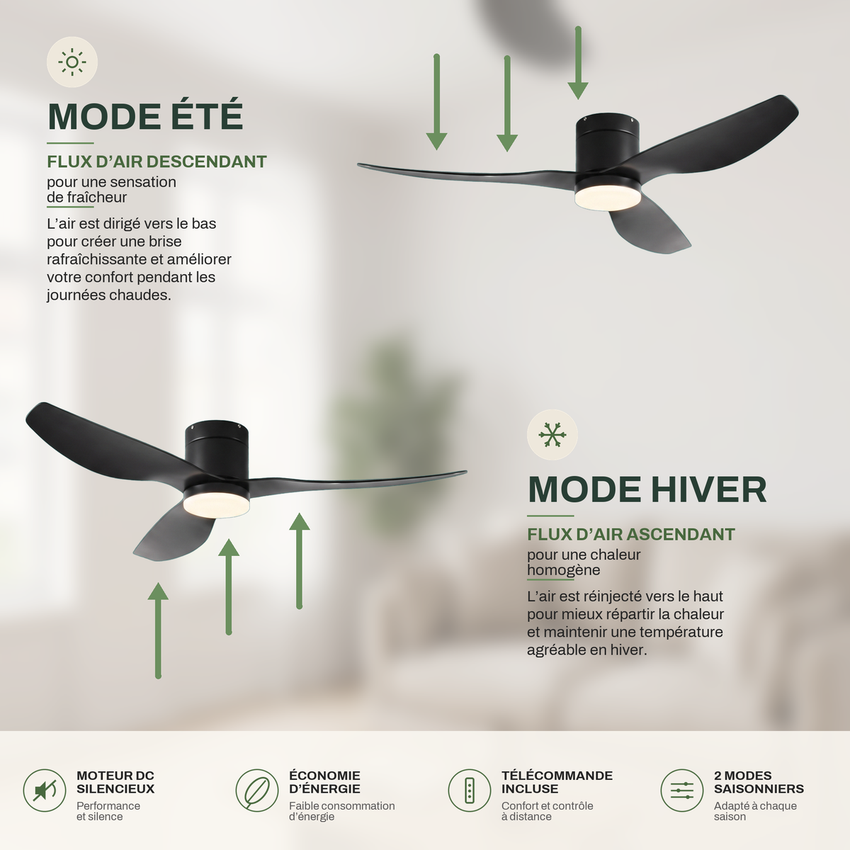 Ventilateur Plafond Silencieux Ultra-Plat avec Moteur DC – Diamètre 106 cm / 132 cm