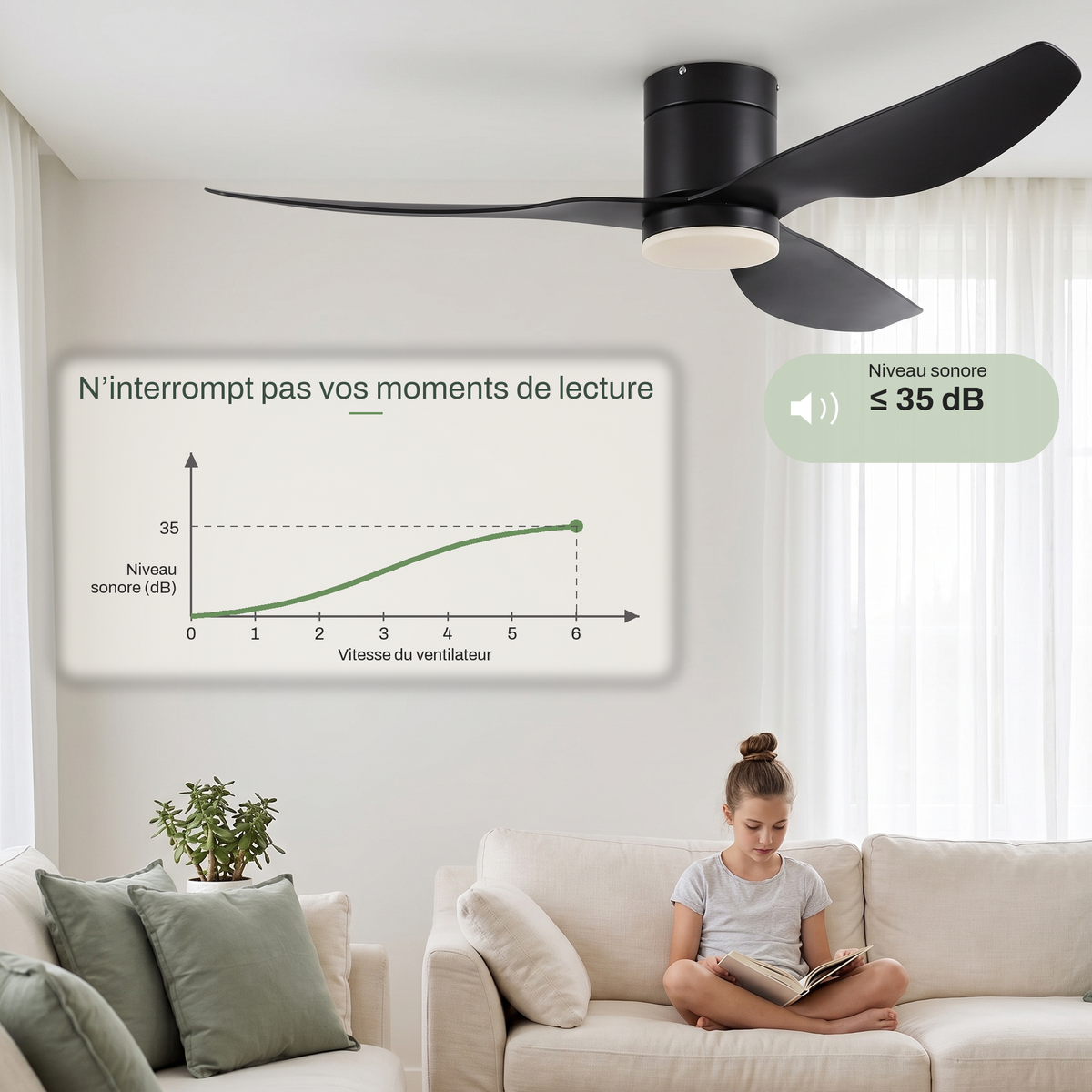 Ventilateur Plafond Silencieux Ultra-Plat avec Moteur DC – Diamètre 106 cm / 132 cm