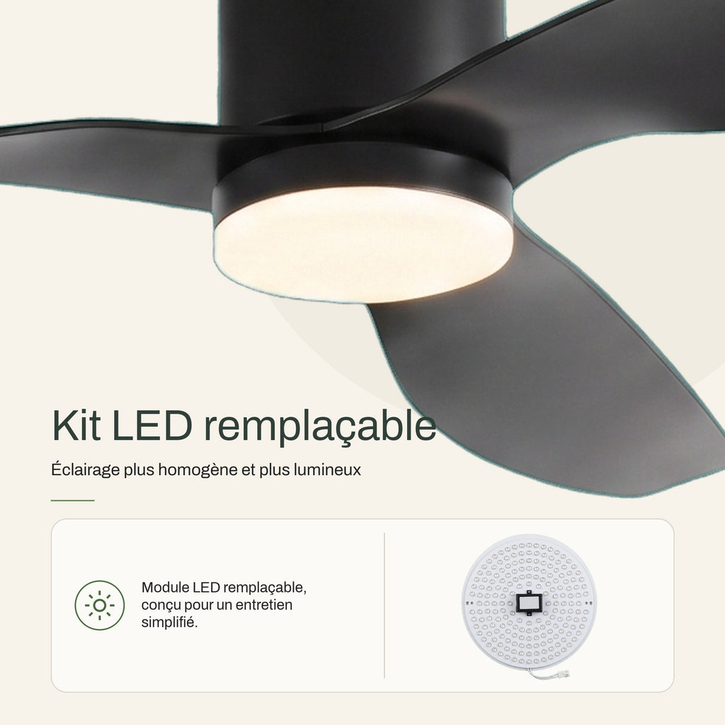 Ventilateur Plafond Silencieux Ultra-Plat avec Moteur DC – Diamètre 106 cm / 132 cm