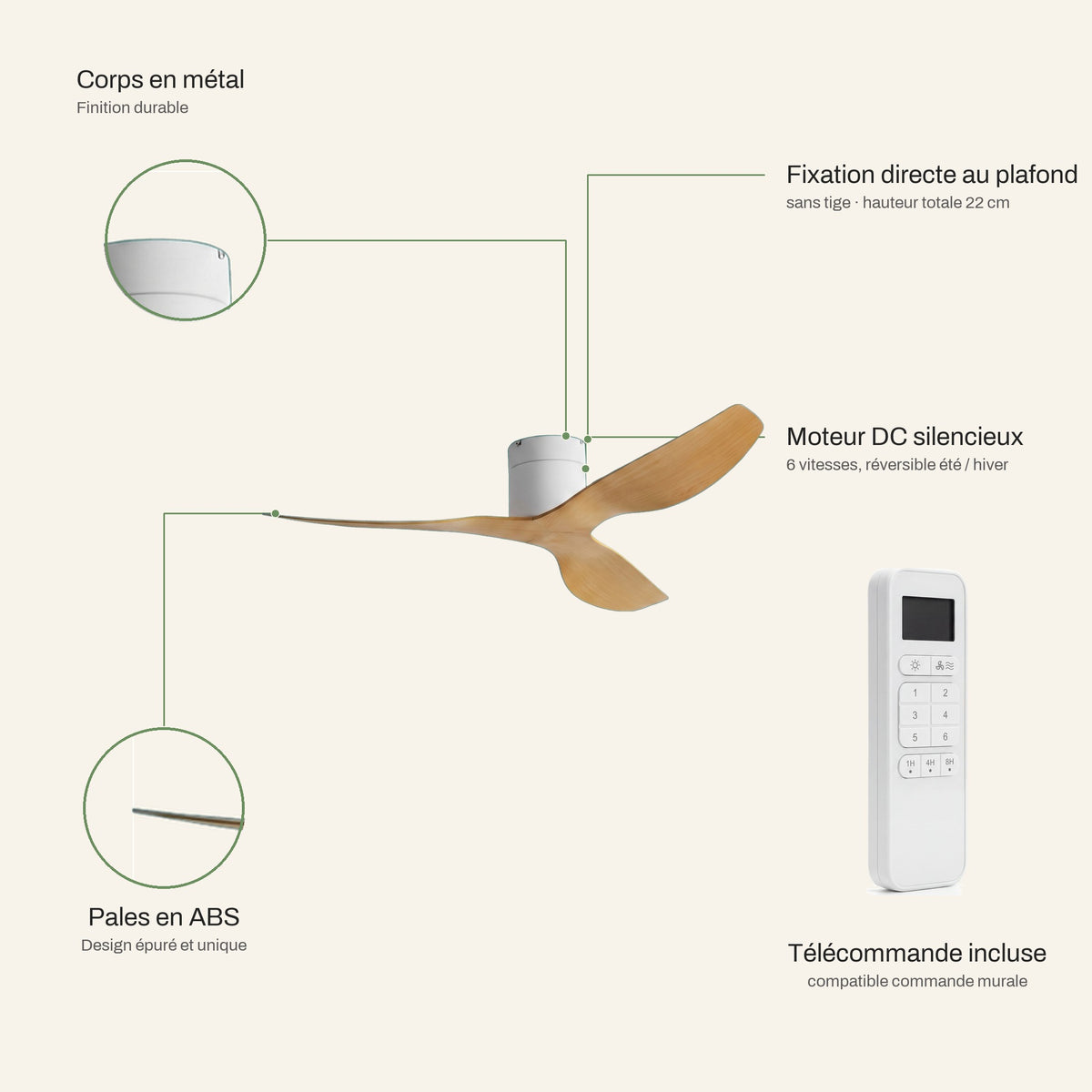 Ventilateur de Plafond Extra-Plat Silencieux pour Plafond Bas Sans Lumière LED, Télécommande et Réversible Été/Hiver - Voltaire