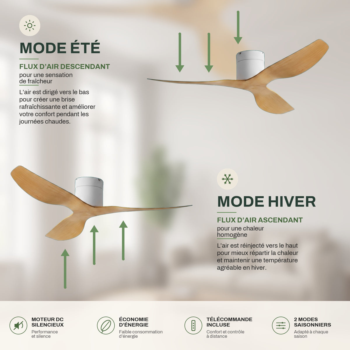 Ventilateur de Plafond Extra-Plat Silencieux pour Plafond Bas Sans Lumière LED, Télécommande et Réversible Été/Hiver - Voltaire